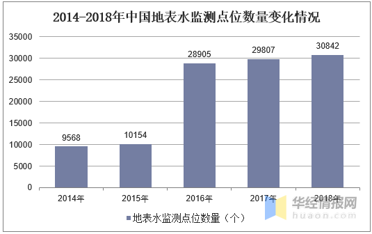 新澳天天彩免费资料查询最新,数据实施整合方案_3D93.775