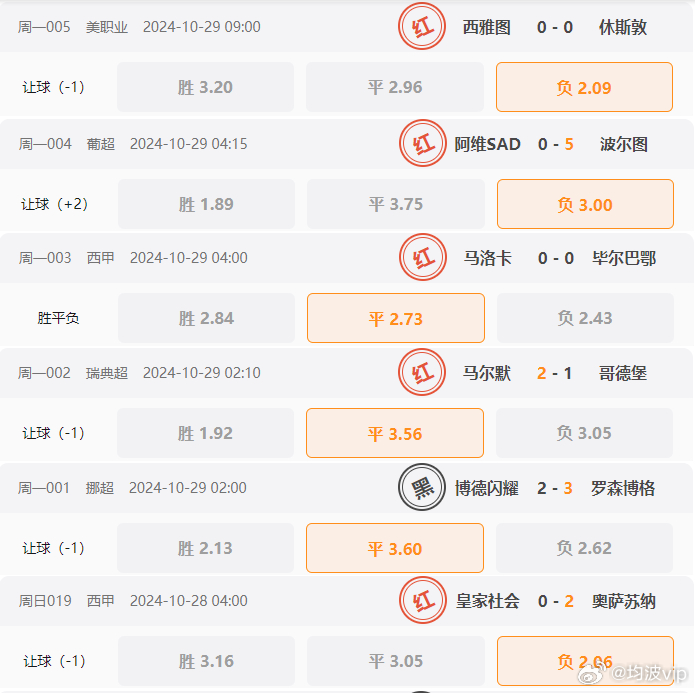 2024年新澳门天天开彩,确保问题解析_精简版26.647