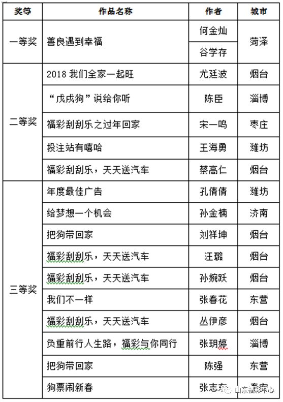 新澳天天彩正版资料,完善的机制评估_纪念版24.267