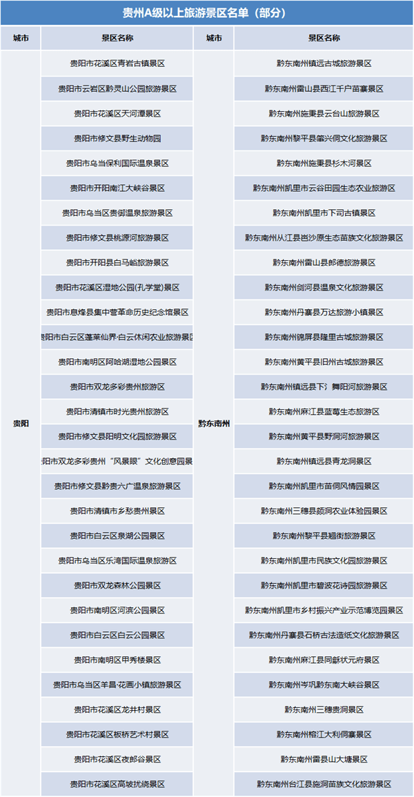 迷雾之森