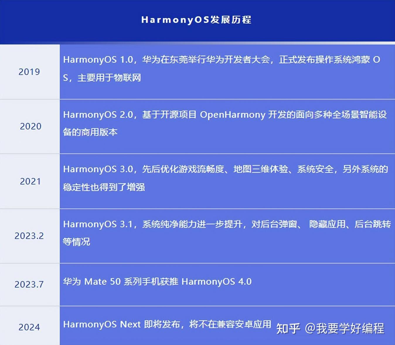 新奥门资料免费提供,真实解答解释定义_HarmonyOS96.606