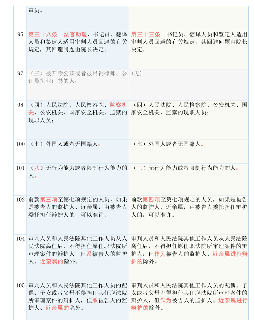 2024年新奥历史记录,最新答案解释落实_娱乐版15.334