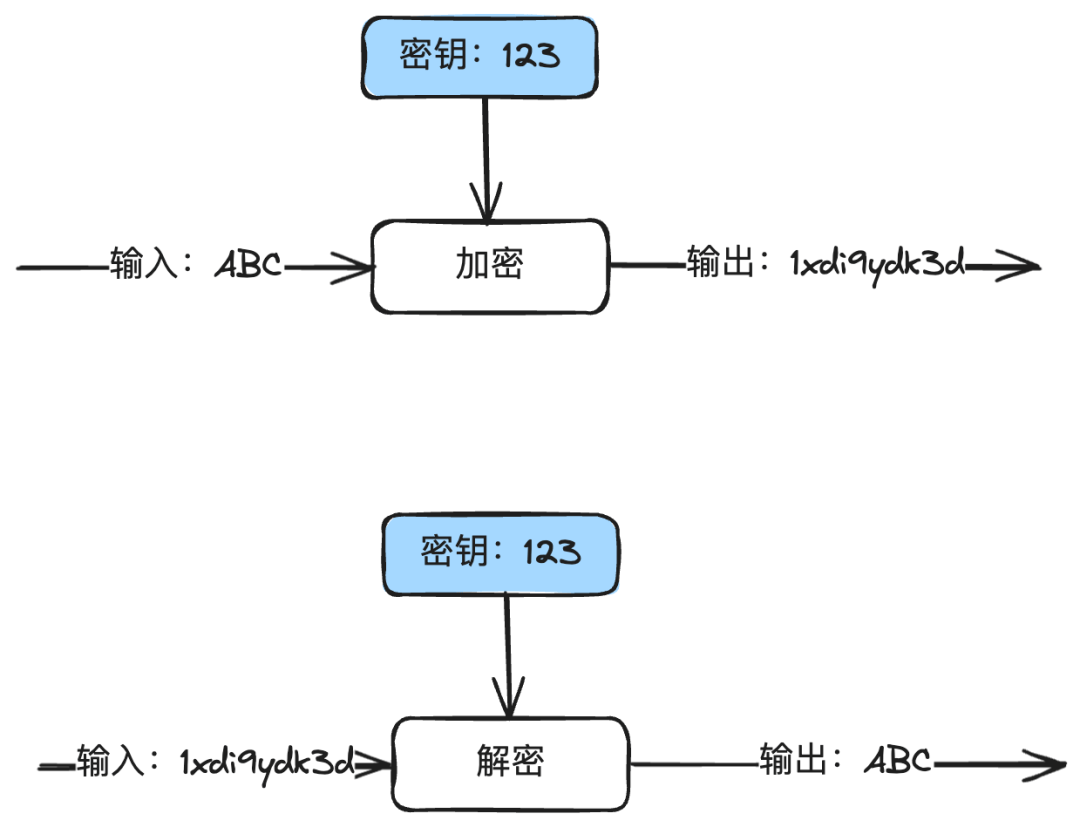 一肖一码泄密,符合性策略定义研究_T35.385