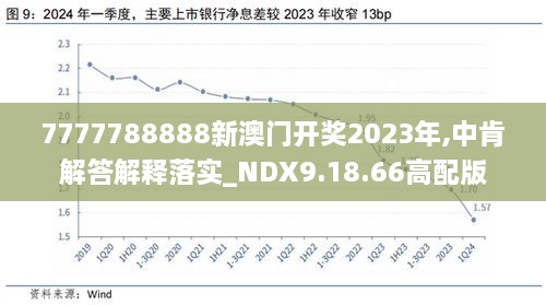 2024新澳开奖生肖走势,全面解答解释定义_Phablet88.10