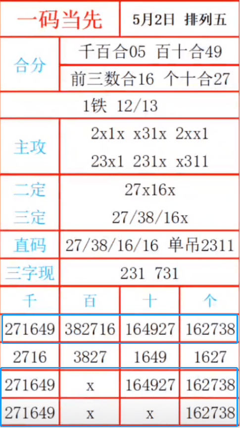 一码中持一一肖一码,诠释说明解析_Galaxy38.625