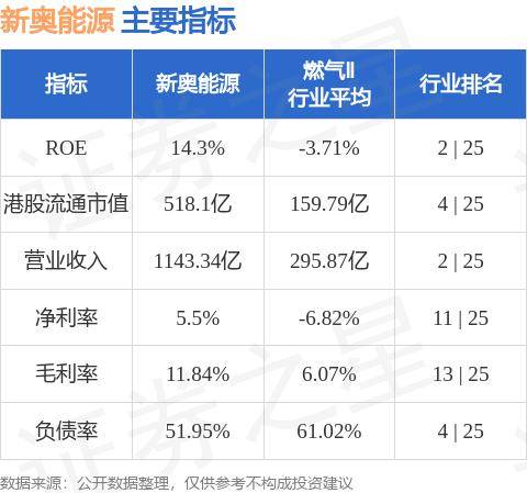 新奥天天免费资料公开,实效性解析解读策略_UHD款54.131