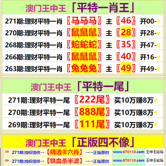 澳门一肖一码精准100王中王,数据整合执行策略_PT99.600