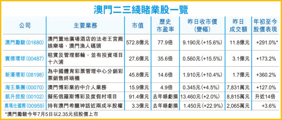 大众网澳门大众网免费,战略性实施方案优化_挑战版10.12