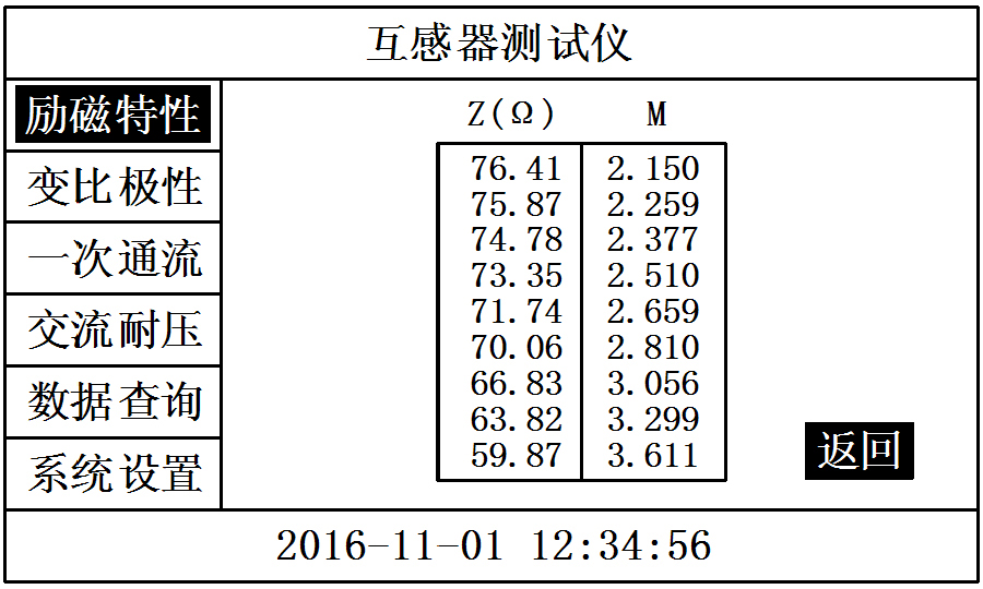 2024年12月22日 第33页