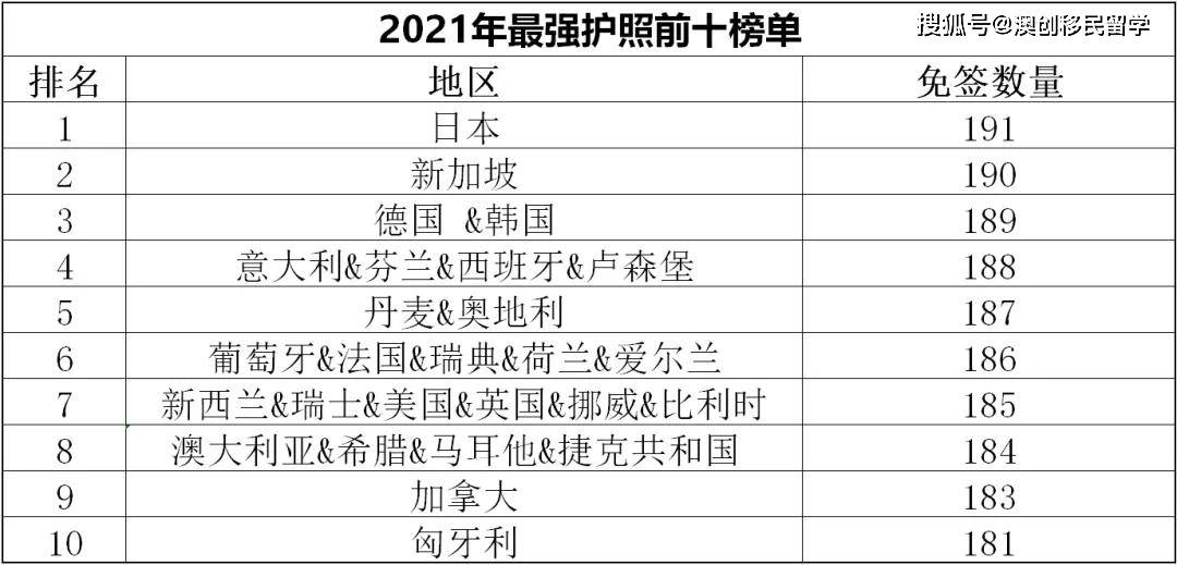 新澳2024年免资料费,实证解析说明_体验版32.83