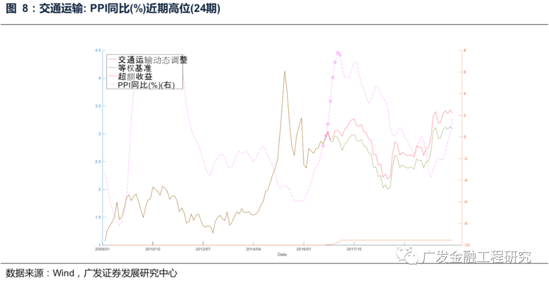 新澳六开合历史记录走势如何,数据导向实施策略_Harmony款31.141