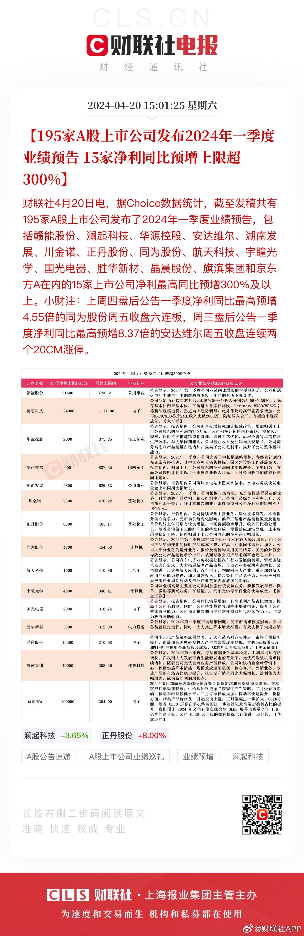 2024年新澳门天天彩开奖号码,定性解答解释定义_BT76.300