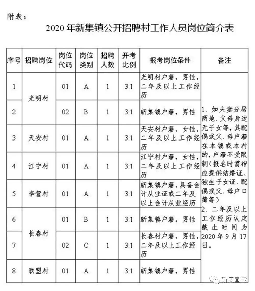 案例展示 第5页