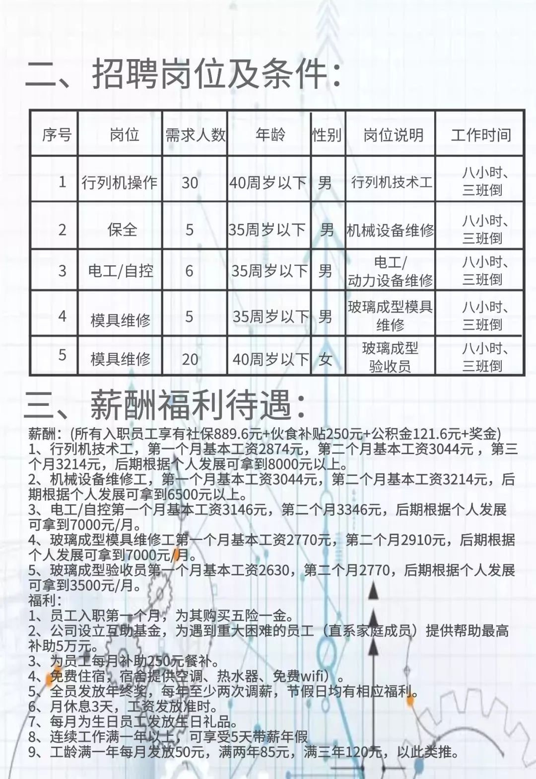 八郎镇最新招聘信息全面解析