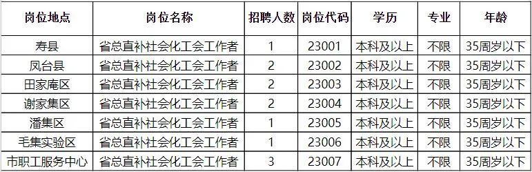 宝安区农业农村局最新招聘启事及概览