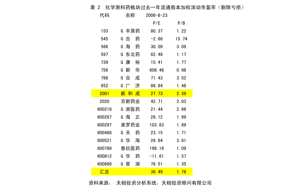 韩安村民委员会最新发展规划概览