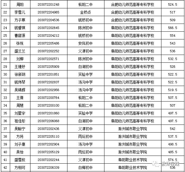 枞阳县初中领导团队重塑未来辉煌的教育领航者