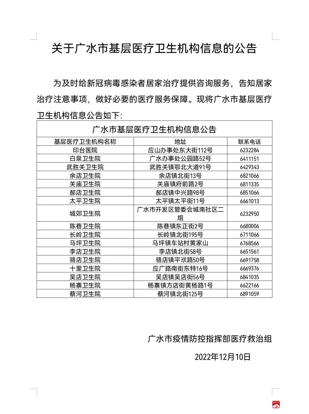 广水市医疗保障局最新发展规划概览