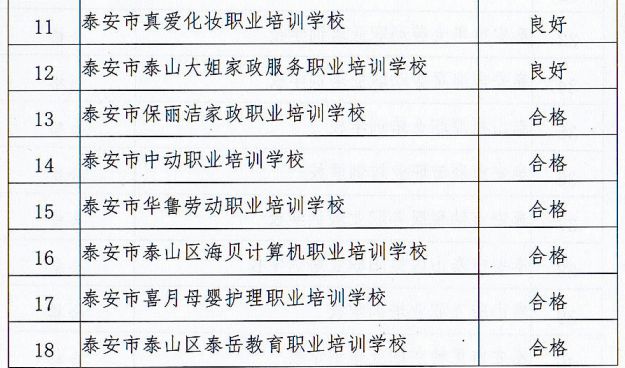 奉节县级托养福利事业单位发展规划展望