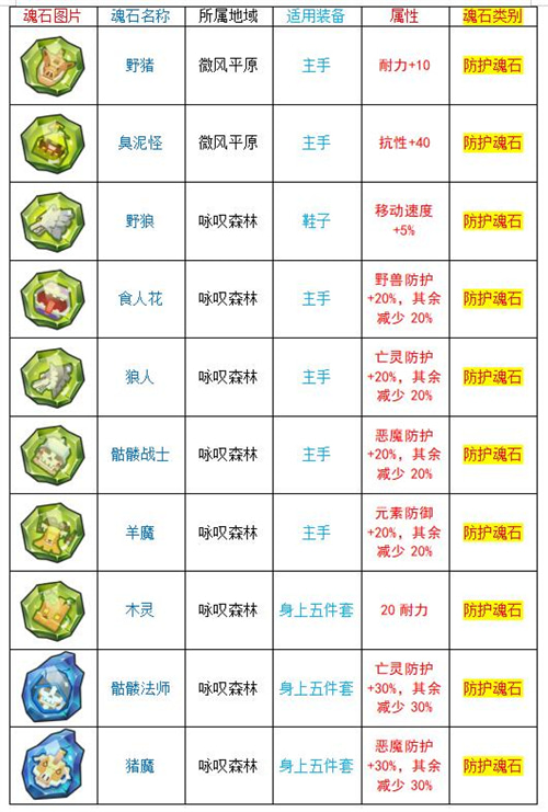 2024新奥正版资料大全免费提供,迅捷解答方案实施_XT63.561