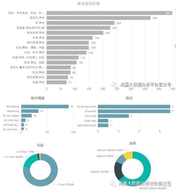 六台彩图库大全香港,深入解析数据策略_FHD版31.166