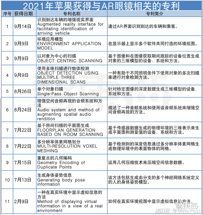 三肖必中三期资料,现状分析说明_苹果版77.96