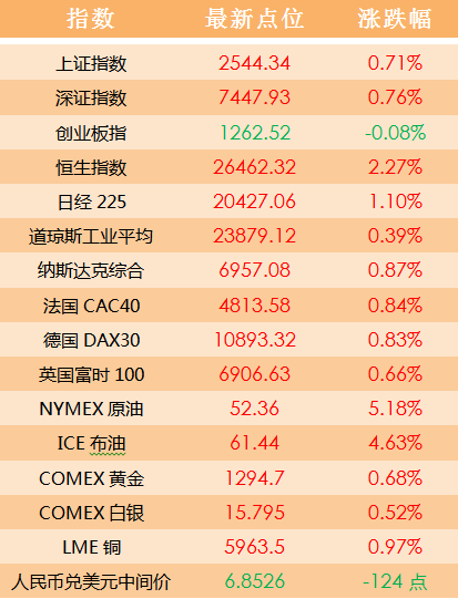 2024年澳门天天开好彩,详细解答解释定义_4DM60.437