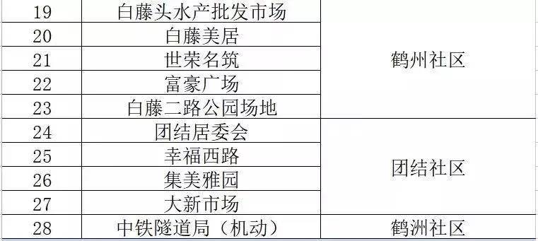 2004澳门正板资料,精准分析实施步骤_RX版39.454