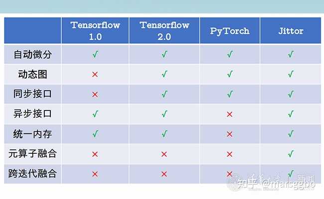 一肖一码一一肖一子深圳,可靠性计划解析_soft21.197