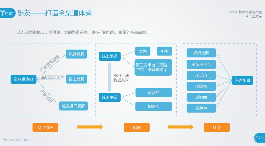 新澳天天开奖资料大全最新53,最佳选择解析说明_复刻款22.352