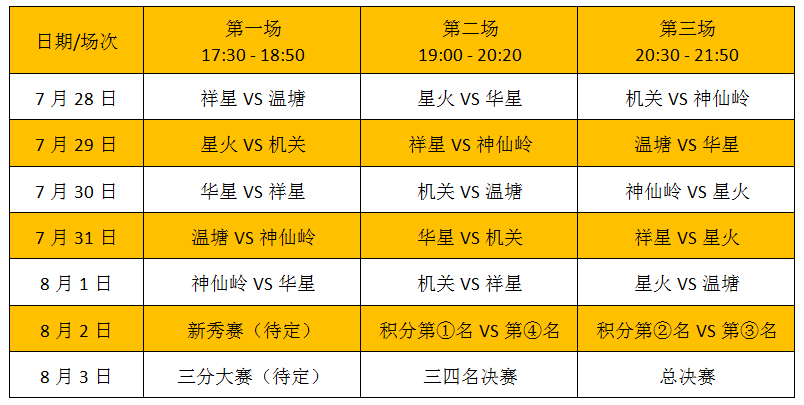 王中王一肖一特一中的投资情况,精细化执行计划_Device32.513