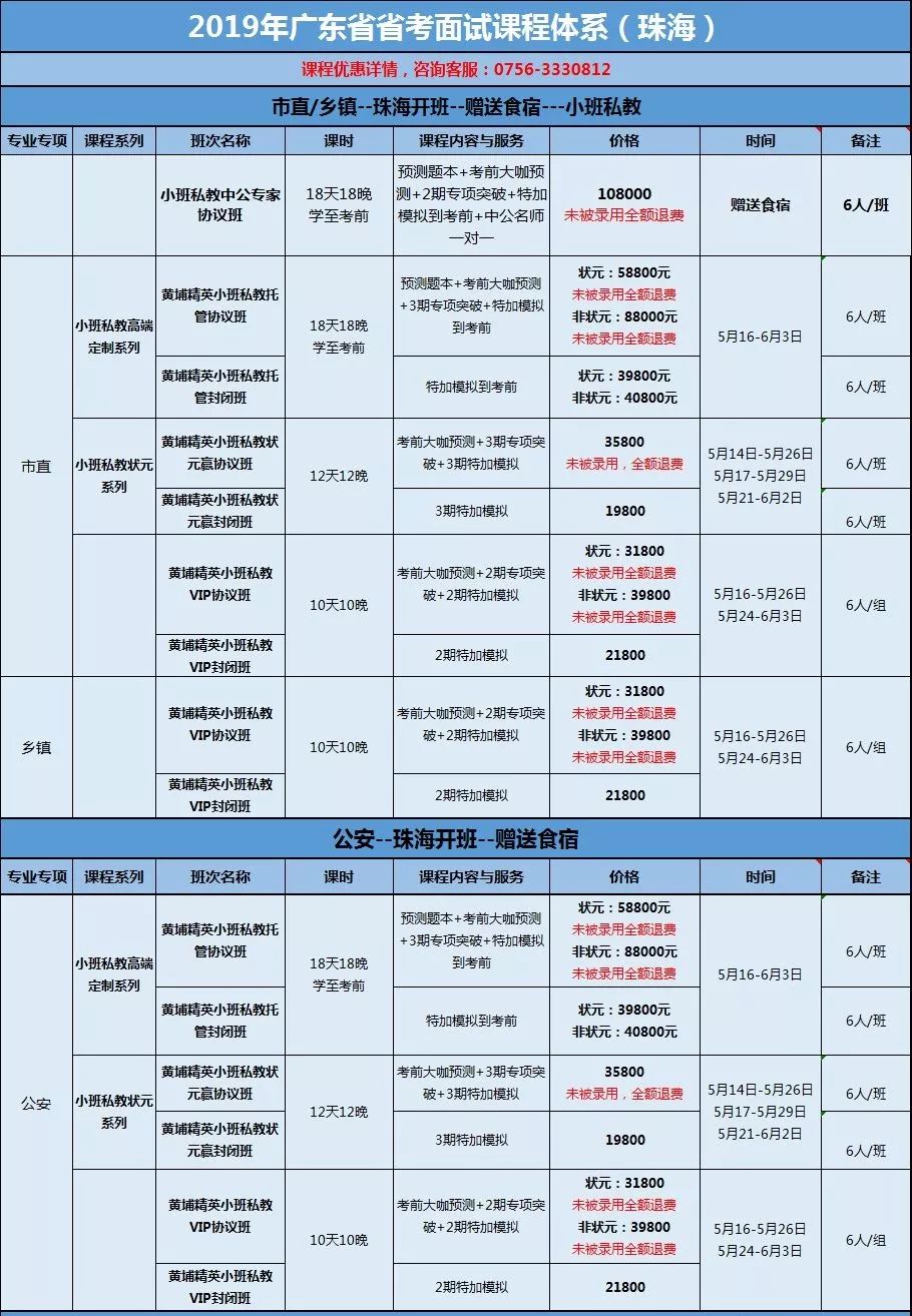 应城市统计局最新招聘公告详解