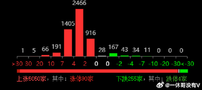 正版澳门二四六天天彩牌,深度应用数据策略_精简版62.594