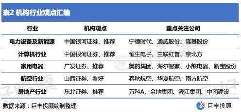 新澳天天开奖资料大全旅游攻略,资源策略实施_经典版16.363