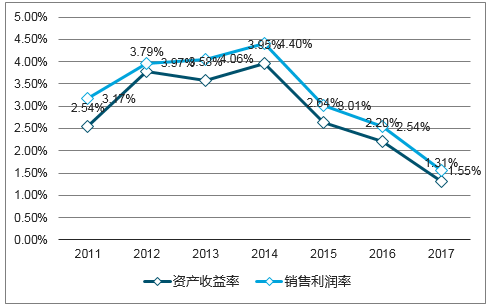 2024新澳最准最快资料,前瞻性战略定义探讨_创意版33.688