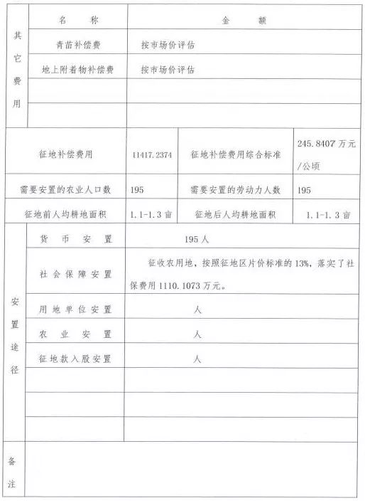 大关县公路运输管理事业单位人事任命，塑造交通领域未来领导力