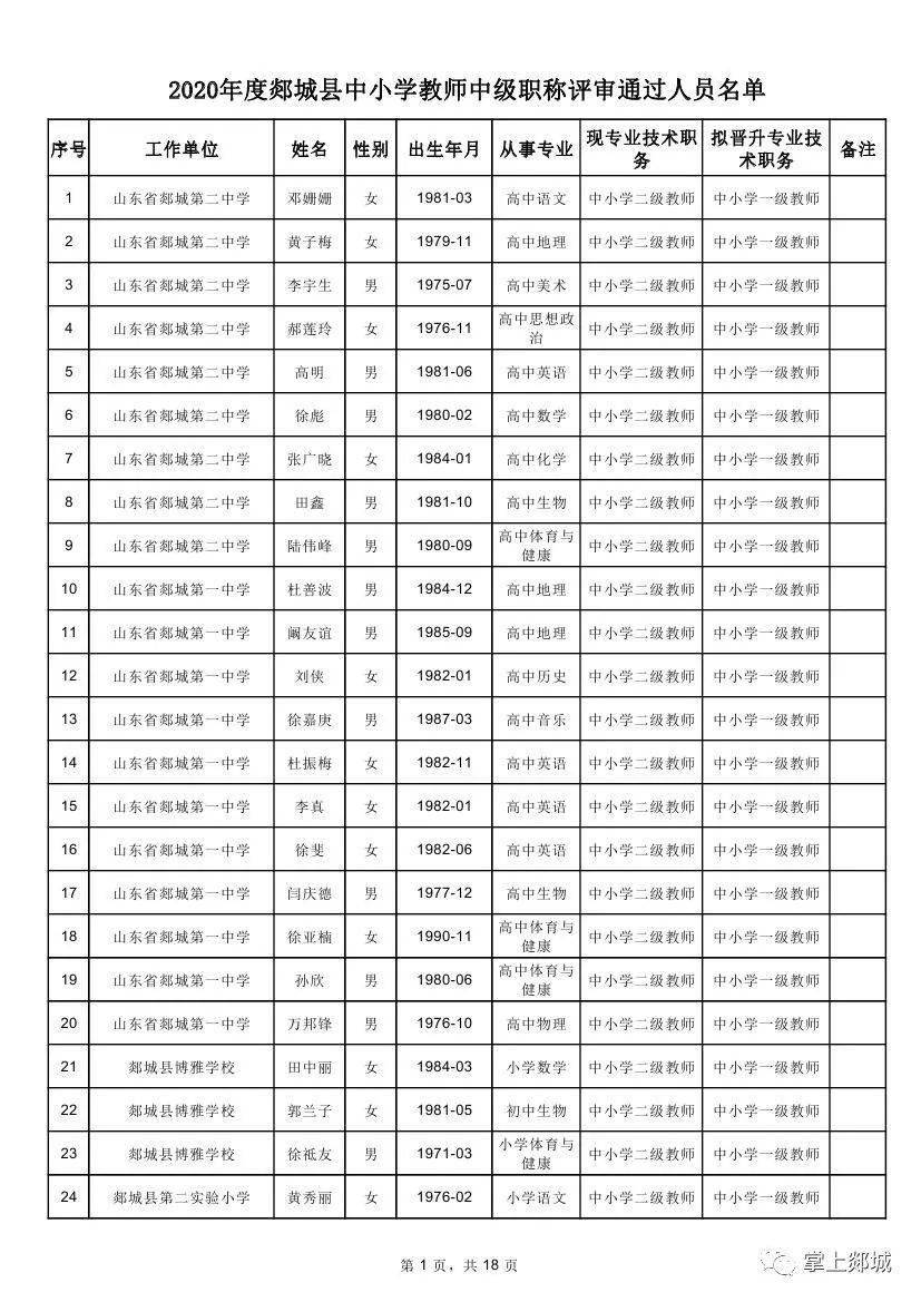 浦城县初中人事新任命，教育篇章的启航