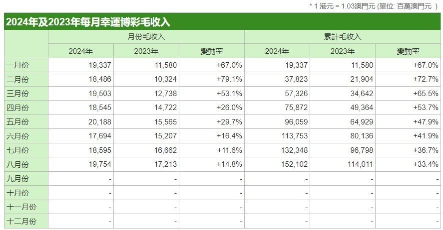 澳门一肖一码有什么用,真实数据解析_8K90.881