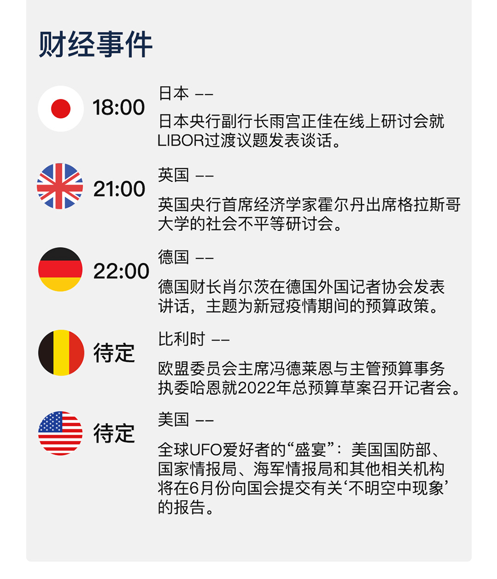 新澳天天开奖资料大全最新54期,经典解释落实_FT78.578