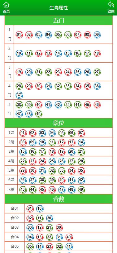 新澳门(一肖一码),数据解析导向计划_Elite57.799