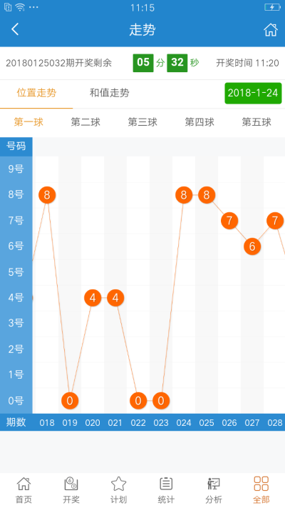 新澳天天开奖免费资料查询,系统化评估说明_旗舰版68.731