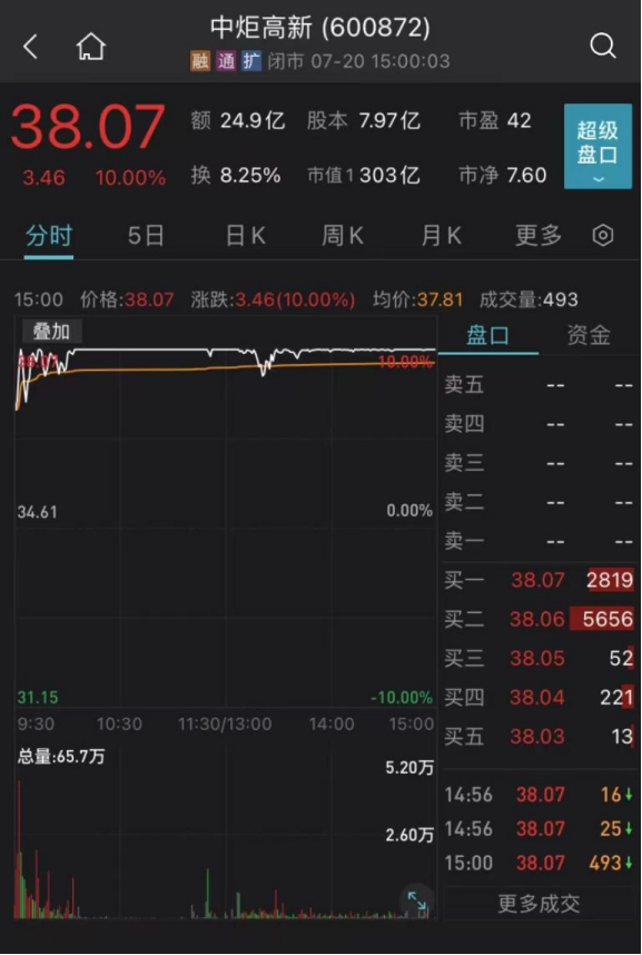 三期内必出特一肖免费,资源整合策略实施_Ultra69.982