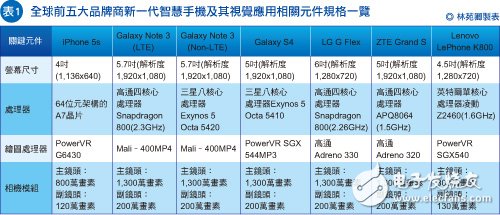 新奥彩资料免费最新版,标准程序评估_3K59.180