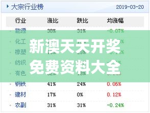 新奥天天免费资料公开,实地考察数据应用_RX版82.24