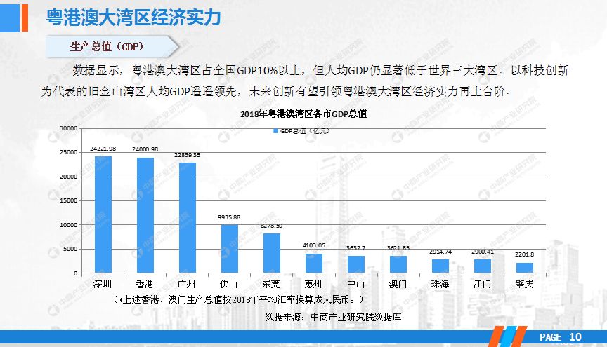 2024澳门正版免费资本图库,综合性计划定义评估_pack85.257