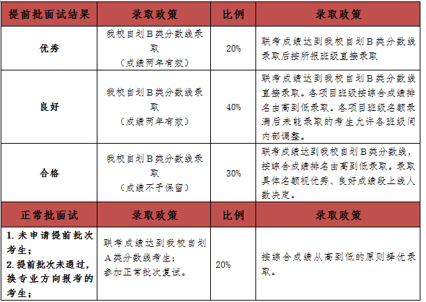 新澳利澳门开奖历史结果,专家评估说明_挑战版33.954