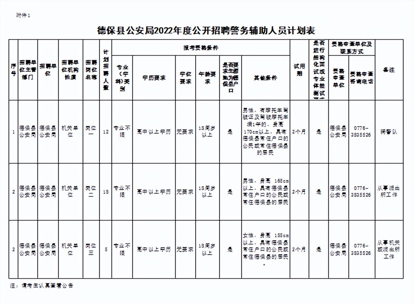 德保县农业农村局最新招聘信息深度解读与探讨