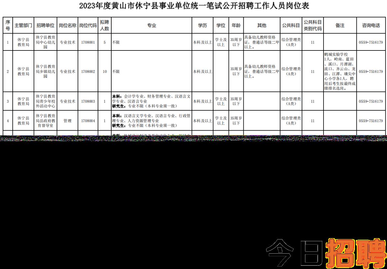 金子山乡最新招聘信息全面解析