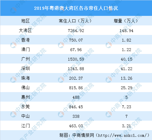 新澳天天开奖资料大全旅游团,数据解析导向策略_冒险版12.208