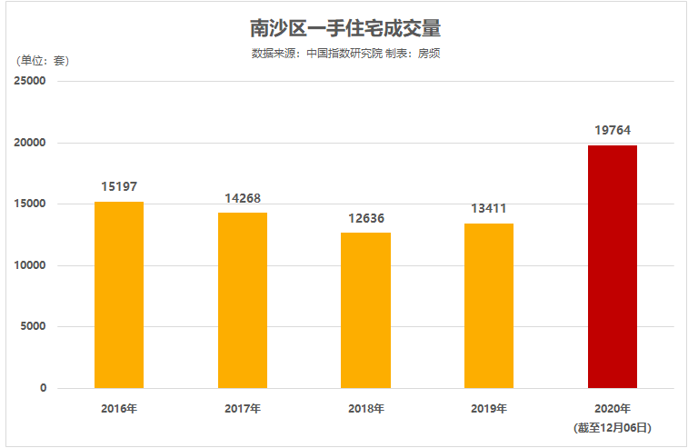 新奥精准资料免费提供630期,实地数据验证策略_顶级款75.461